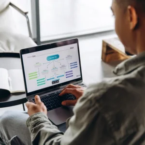 Modelagem Financeira™